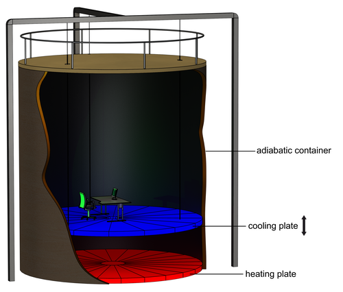 Experimental facility sketch