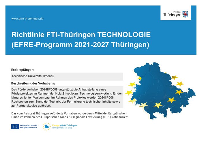 Das Fördervorhaben 2024IIP0008 fördert die Antragstellung eines Bundesprojektes