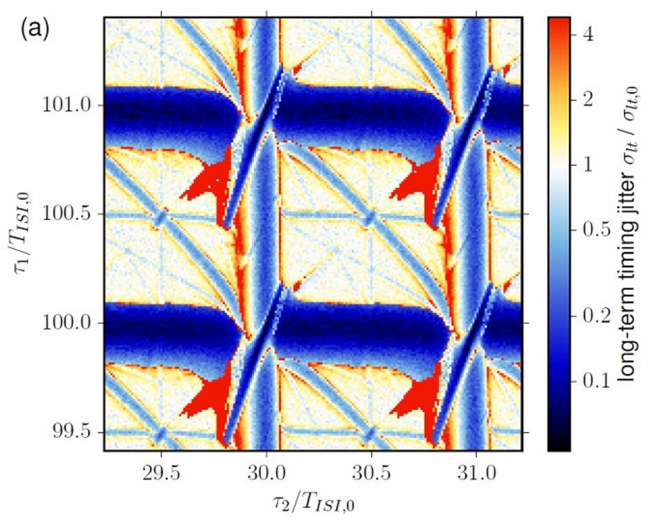 Bild3_ML_jitter_2delayThP2.jpg